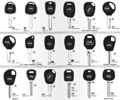 Bağcılar Oto Anahtarcı